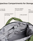 Sac de voyage Paz 34L