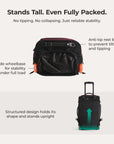 Sac à dos à roulettes Blast 43L