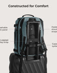 Sac à dos de voyage Blast Mesh