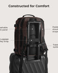 Sac à dos de voyage Blast Mesh