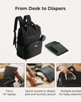 large diaper bag backpack black