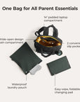 large diaper bag backpack for parents black