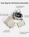 large diaper bag backpack for parents celadon