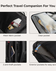 Sac à dos de voyage Blast Mesh