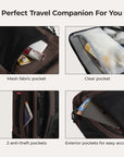 Sac à dos de voyage Blast Mesh