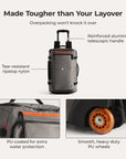Sac à dos à roulettes Blast 43L
