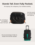 Sac à dos à roulettes Blast 43L