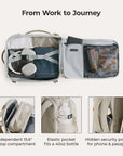 Coffret de voyage Blast & Faro