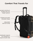 Sac à dos à roulettes Blast 43L