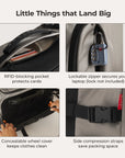 Sac à dos à roulettes Blast 43L