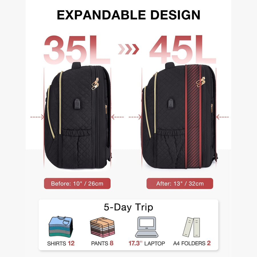 Sacs à dos pour ordinateur portable 15,6 pouces Bonchemin 