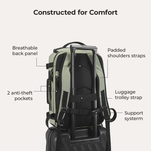 Sac à dos de voyage Blast