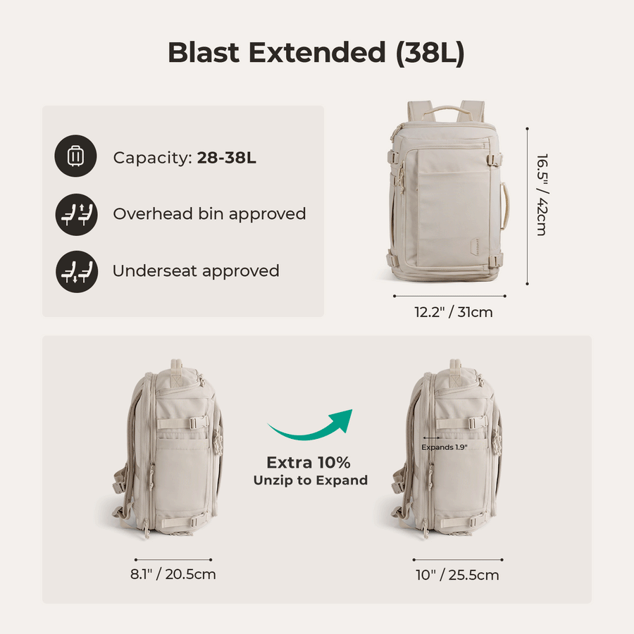 Coffret de voyage Blast &amp; Faro 