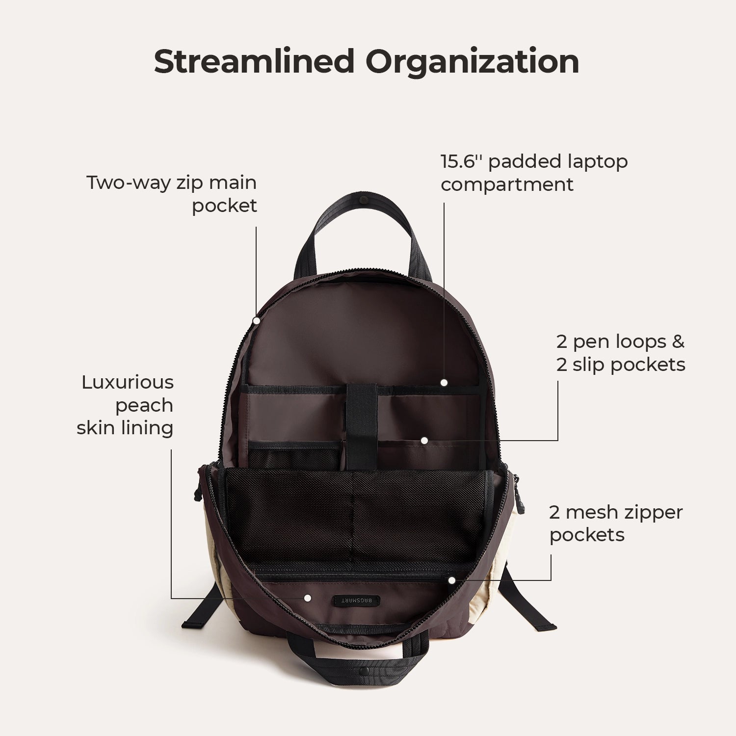 Sac à dos Paz 23L