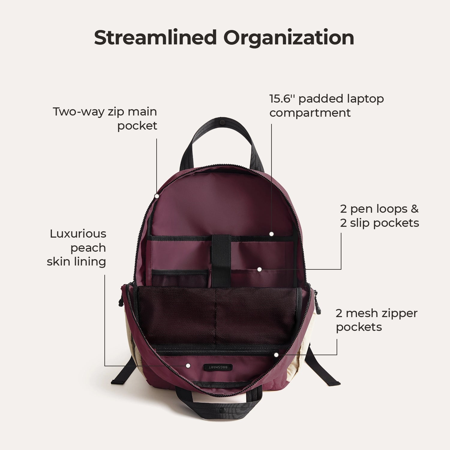 Sac à dos Paz 23L