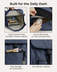 Cloud 20L Backpack