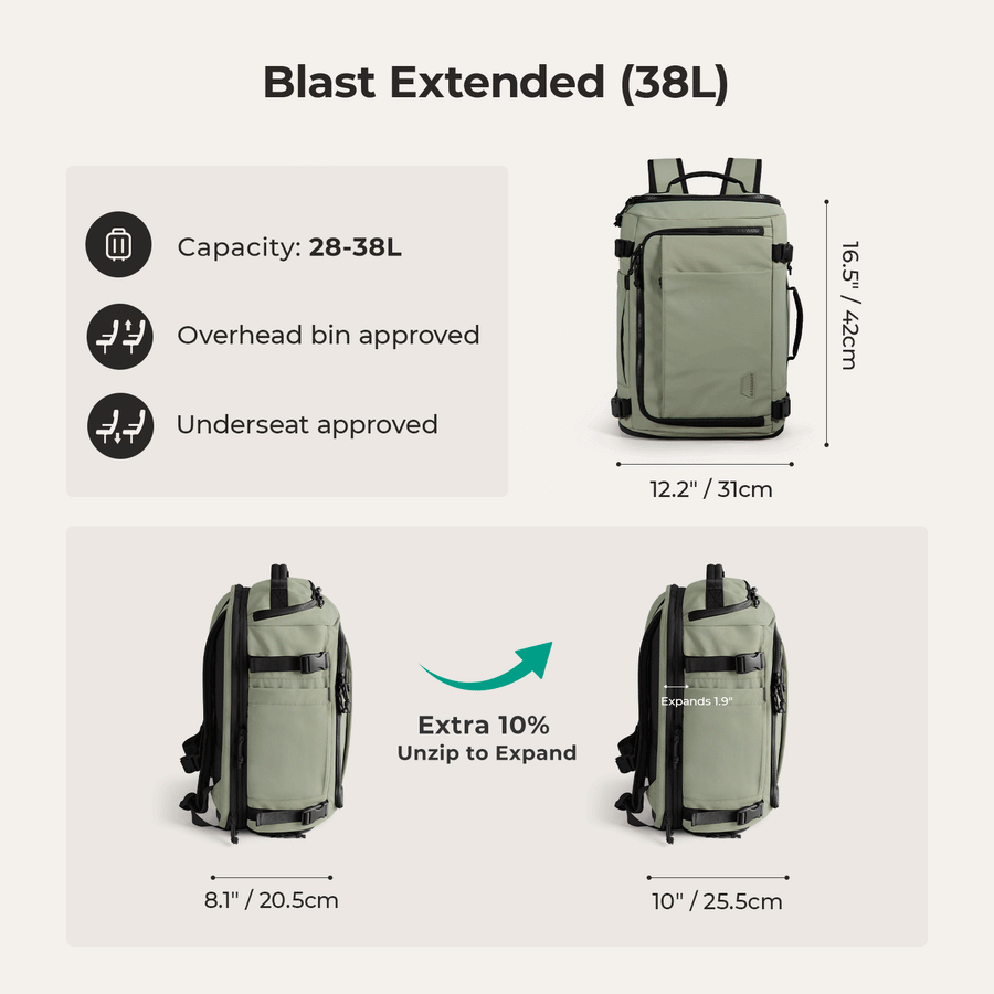 Sac à dos de voyage Blast