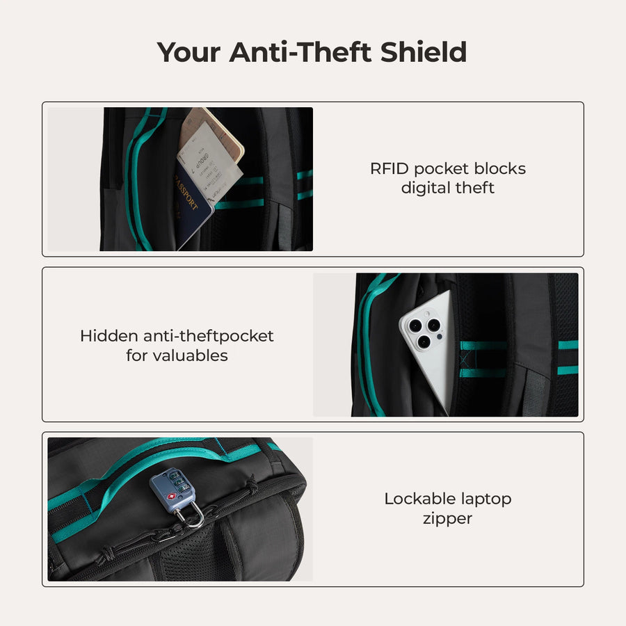 Sac à dos Blast Elite 22L 