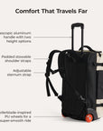 Sac à dos à roulettes Blast 43L 