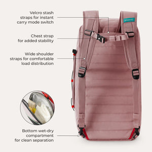 Sac à dos de sport Focus 