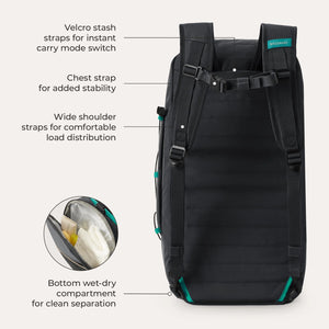 Sac à dos de sport Focus 