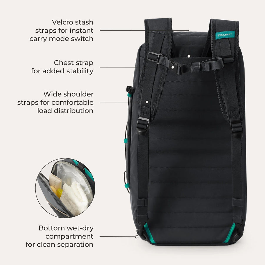 Sac à dos de sport Focus 