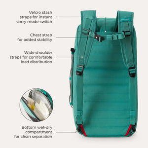Sac à dos de sport Focus 