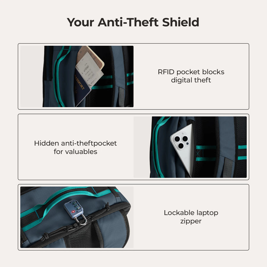 Sac à dos Blast Elite 22L 