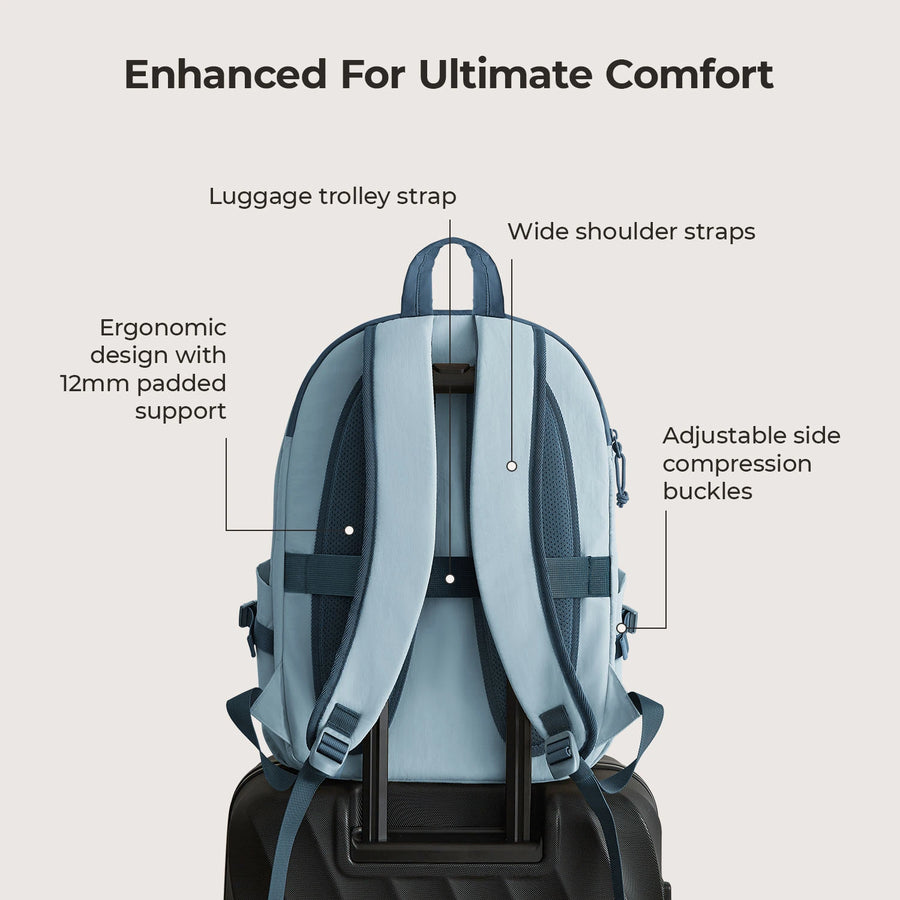 Ensemble de sac à dos de voyage Soar 25L à clapet ouvert à 180°