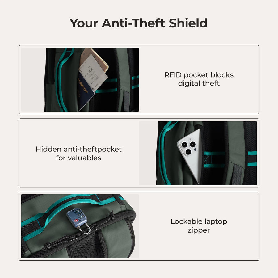 Sac à dos Blast Elite 22L 