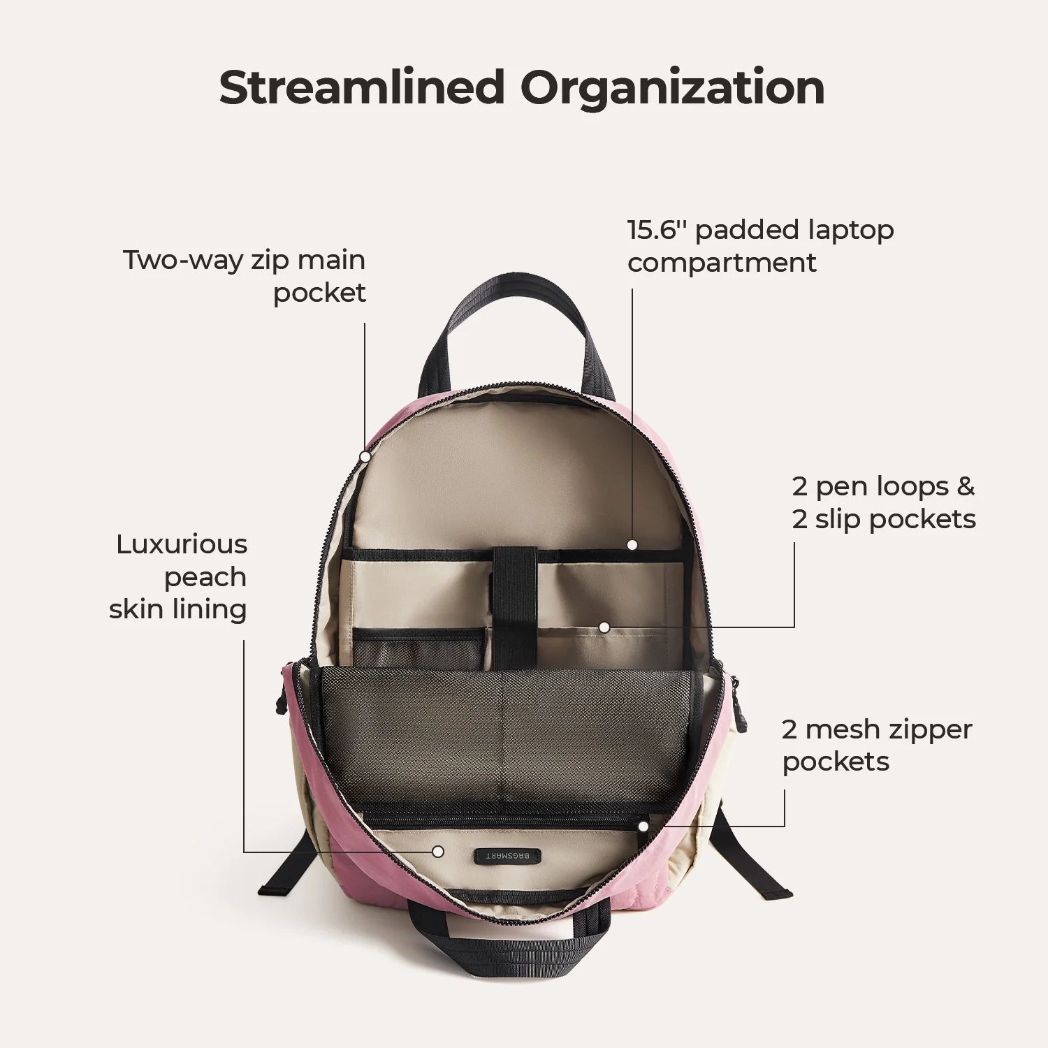 Sac à dos de travail Paz 23L