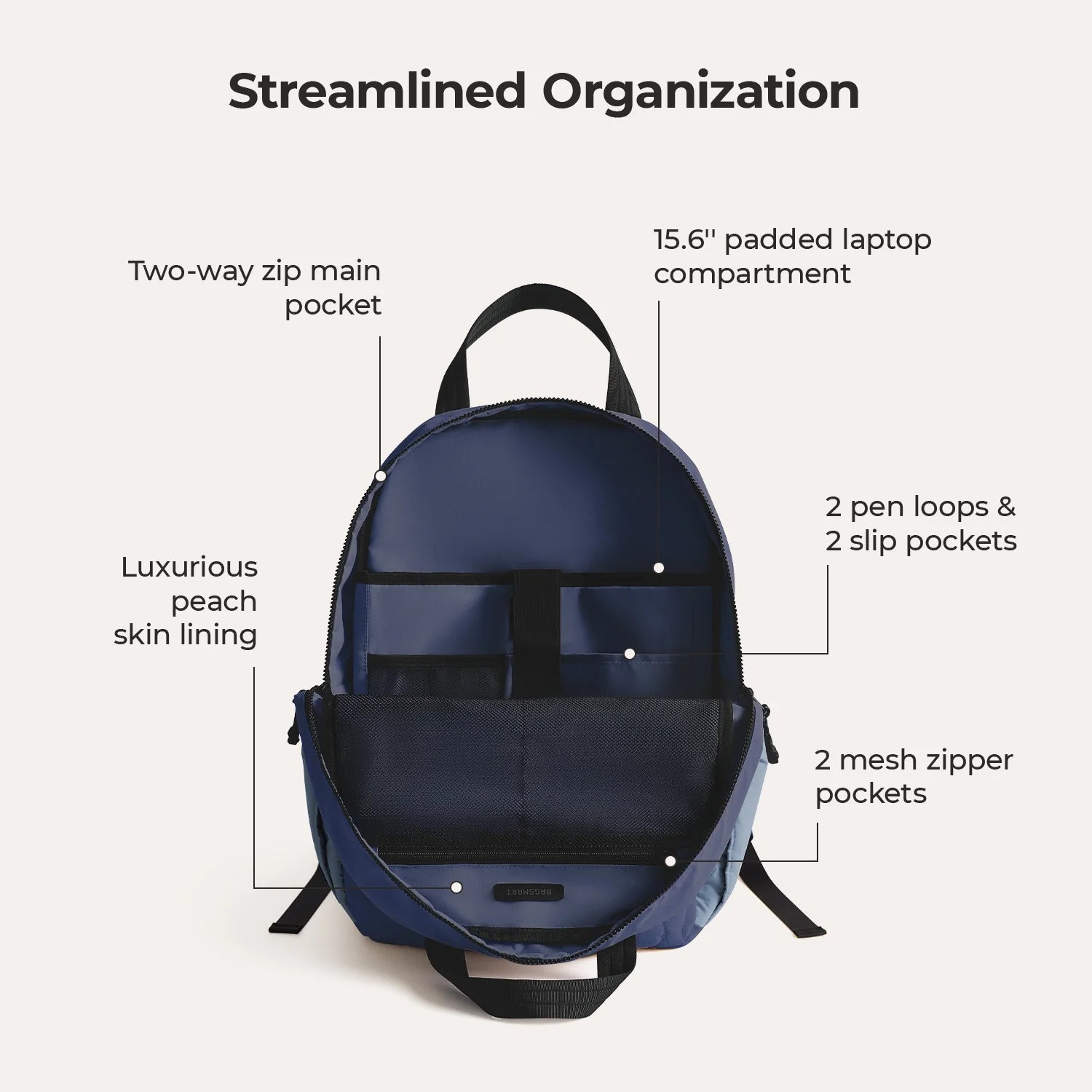 Sac à dos de travail Paz 23L