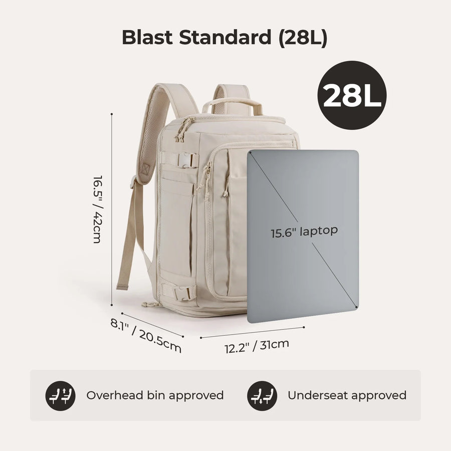Coffret de voyage Blast &amp; Faro 