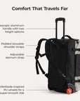 Sac à dos à roulettes Blast 43L 