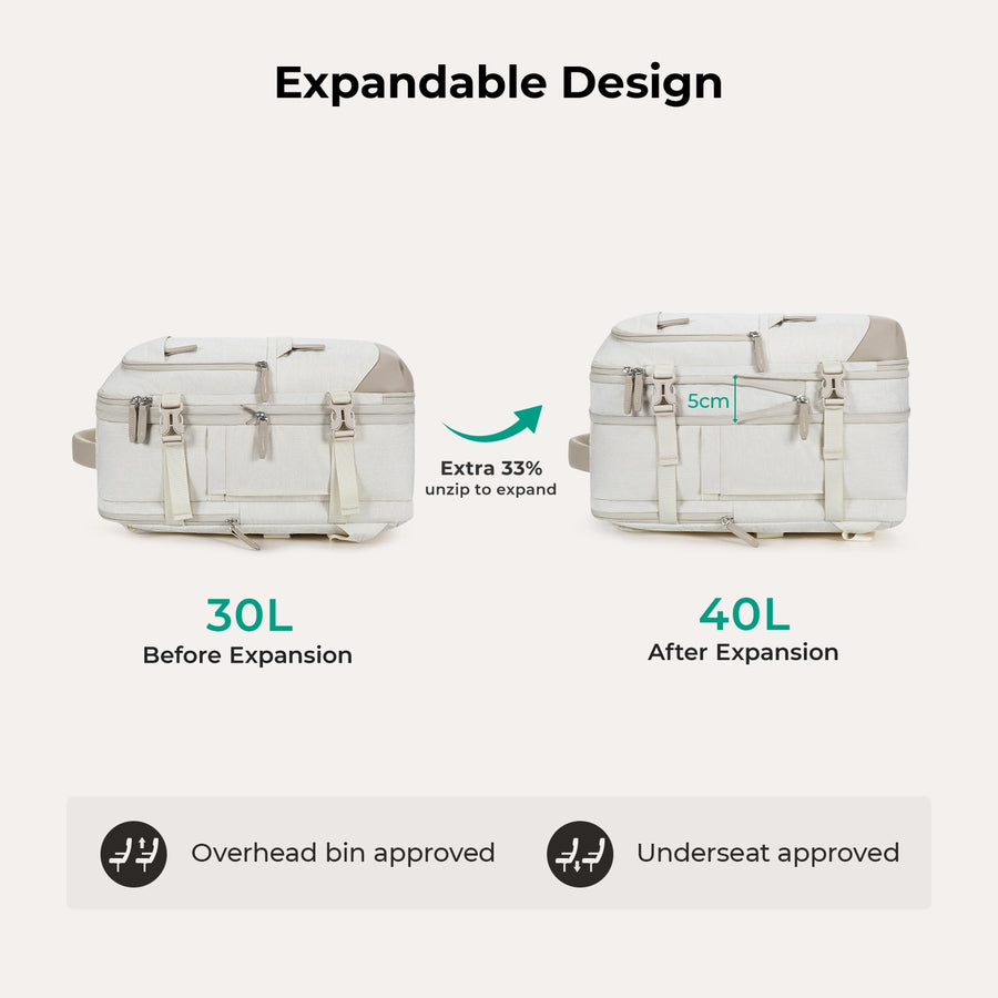 Sac à dos de voyage extensible Falco 40L approuvé par les compagnies aériennes 