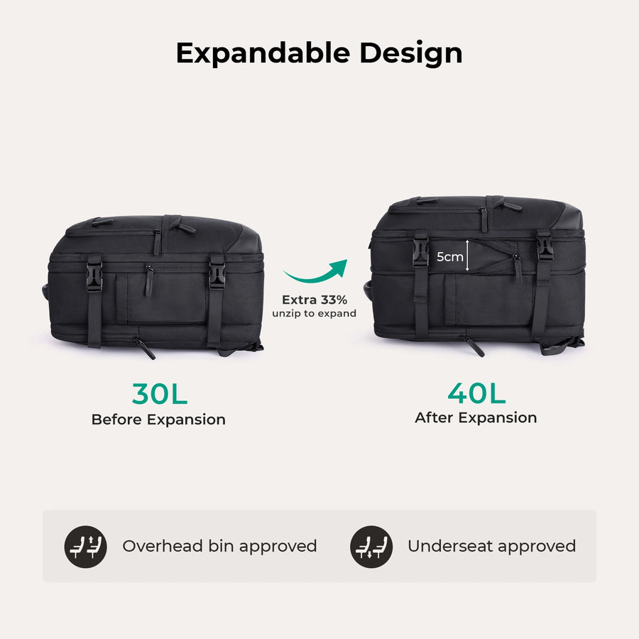 Sac à dos de voyage extensible Falco 40L approuvé par les compagnies aériennes 