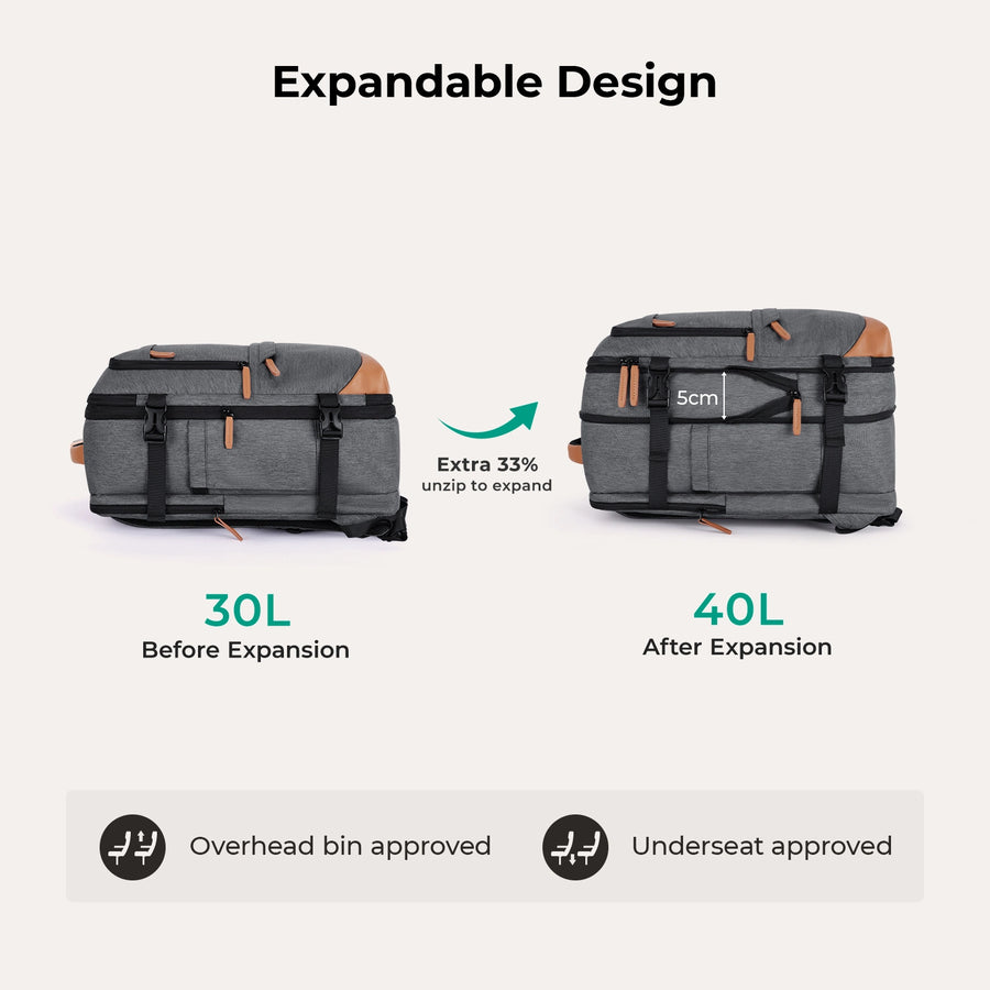 Sac à dos de voyage extensible Falco 40L approuvé par les compagnies aériennes 