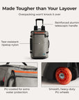 Sac à dos à roulettes Blast 43L 