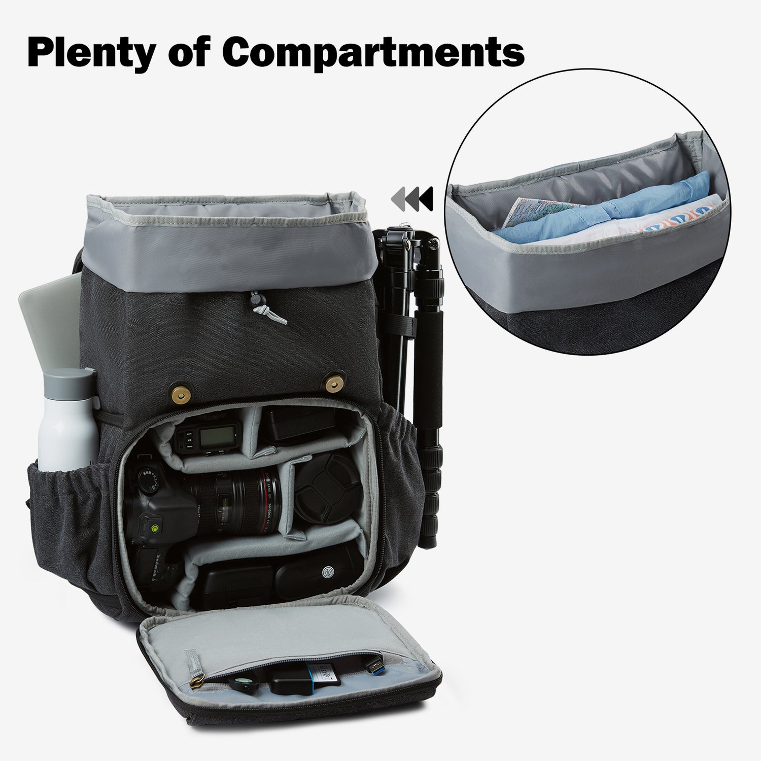 Best Photo Series / Photo Camera Backpack BAGSMART BAGSMART.FR