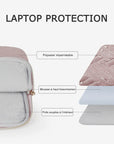 13.3 "Rosa- bag for laptop